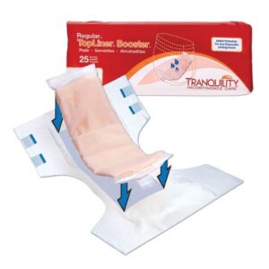 Tranquility Topliner Booster Pads, 4" x 14", Heavy Absorbency, 2070, Case of 200